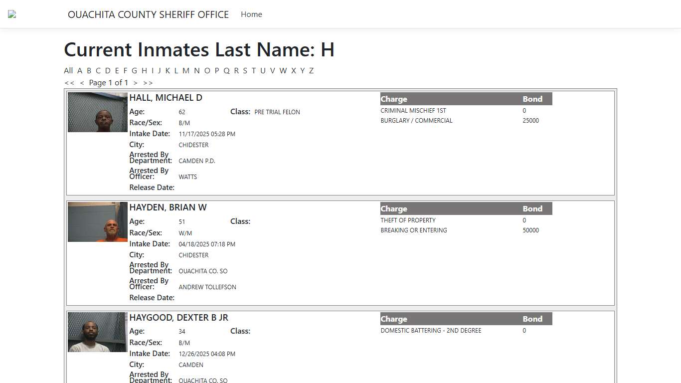 Inmates - ISOMS Portal